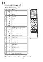 Preview for 146 page of Tesla TT34TP21-1232IAW User Manual