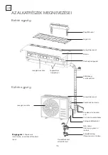 Preview for 178 page of Tesla TT34TP21-1232IAW User Manual