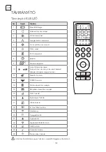 Preview for 180 page of Tesla TT34TP21-1232IAW User Manual