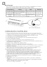 Preview for 186 page of Tesla TT34TP21-1232IAW User Manual