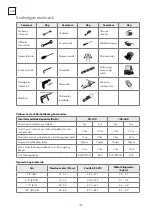 Preview for 192 page of Tesla TT34TP21-1232IAW User Manual