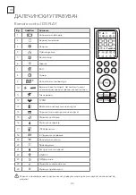 Preview for 210 page of Tesla TT34TP21-1232IAW User Manual