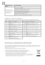 Preview for 236 page of Tesla TT34TP21-1232IAW User Manual