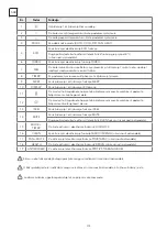 Preview for 314 page of Tesla TT34TP21-1232IAW User Manual