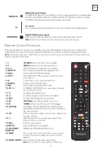 Предварительный просмотр 5 страницы Tesla TV T319 SMART User Manual