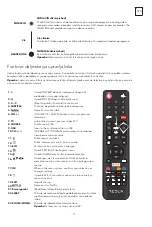 Preview for 77 page of Tesla TV T319 SMART User Manual