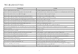 Preview for 16 page of Tesla VCR600W User Manual