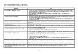 Preview for 68 page of Tesla VCR600W User Manual