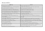 Preview for 103 page of Tesla VCR600W User Manual