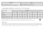 Preview for 121 page of Tesla VCR600W User Manual