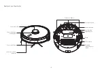 Preview for 127 page of Tesla VCR600W User Manual