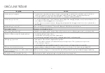 Preview for 153 page of Tesla VCR600W User Manual