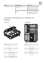 Preview for 19 page of Tesla WD430M User Manual