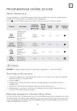 Preview for 59 page of Tesla WD430M User Manual