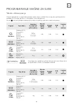 Предварительный просмотр 65 страницы Tesla WD431M User Manual