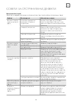 Предварительный просмотр 85 страницы Tesla WD431M User Manual