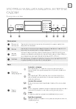 Предварительный просмотр 93 страницы Tesla WD431M User Manual