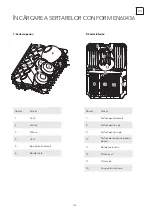 Предварительный просмотр 123 страницы Tesla WD431M User Manual