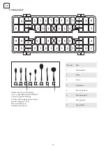 Предварительный просмотр 20 страницы Tesla WD460M User Manual