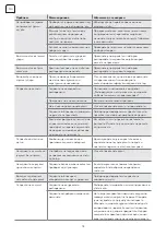 Preview for 78 page of Tesla WD460M User Manual