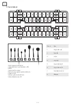 Предварительный просмотр 110 страницы Tesla WD460M User Manual