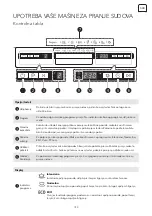 Предварительный просмотр 143 страницы Tesla WD460M User Manual