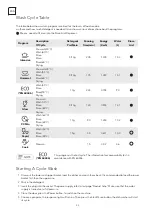 Preview for 32 page of Tesla WD461M User Manual