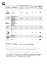 Preview for 134 page of Tesla WD461M User Manual