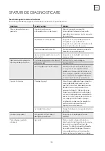 Preview for 153 page of Tesla WD461M User Manual