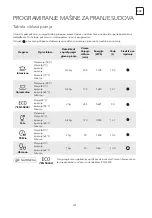 Preview for 235 page of Tesla WD461M User Manual