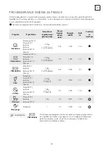 Предварительный просмотр 59 страницы Tesla WD490MW User Manual