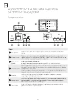 Preview for 118 page of Tesla WD490MW User Manual