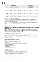 Preview for 150 page of Tesla WD490MW User Manual