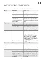 Предварительный просмотр 173 страницы Tesla WD490MW User Manual