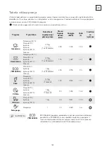 Предварительный просмотр 185 страницы Tesla WD490MW User Manual