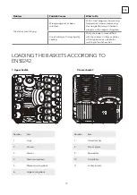 Предварительный просмотр 19 страницы Tesla WD630M User Manual