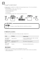 Предварительный просмотр 30 страницы Tesla WD630M User Manual