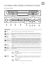 Предварительный просмотр 55 страницы Tesla WD630M User Manual