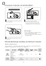 Предварительный просмотр 60 страницы Tesla WD630M User Manual