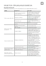 Предварительный просмотр 81 страницы Tesla WD630M User Manual