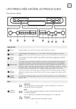 Предварительный просмотр 87 страницы Tesla WD630M User Manual