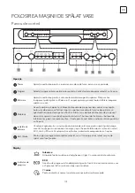 Предварительный просмотр 119 страницы Tesla WD630M User Manual