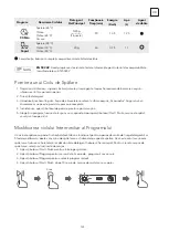 Предварительный просмотр 125 страницы Tesla WD630M User Manual