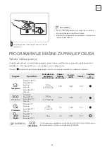 Preview for 65 page of Tesla WD631M User Manual