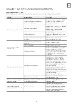 Preview for 85 page of Tesla WD631M User Manual