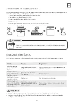 Preview for 101 page of Tesla WD631M User Manual