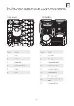 Preview for 123 page of Tesla WD631M User Manual