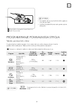 Preview for 167 page of Tesla WD631M User Manual