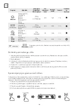 Preview for 168 page of Tesla WD631M User Manual