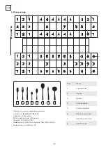 Preview for 192 page of Tesla WD631M User Manual